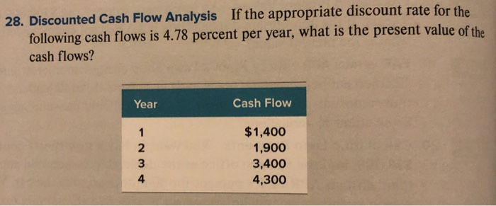 discount rate in discounted cash flow discount rate in discounted cash flow