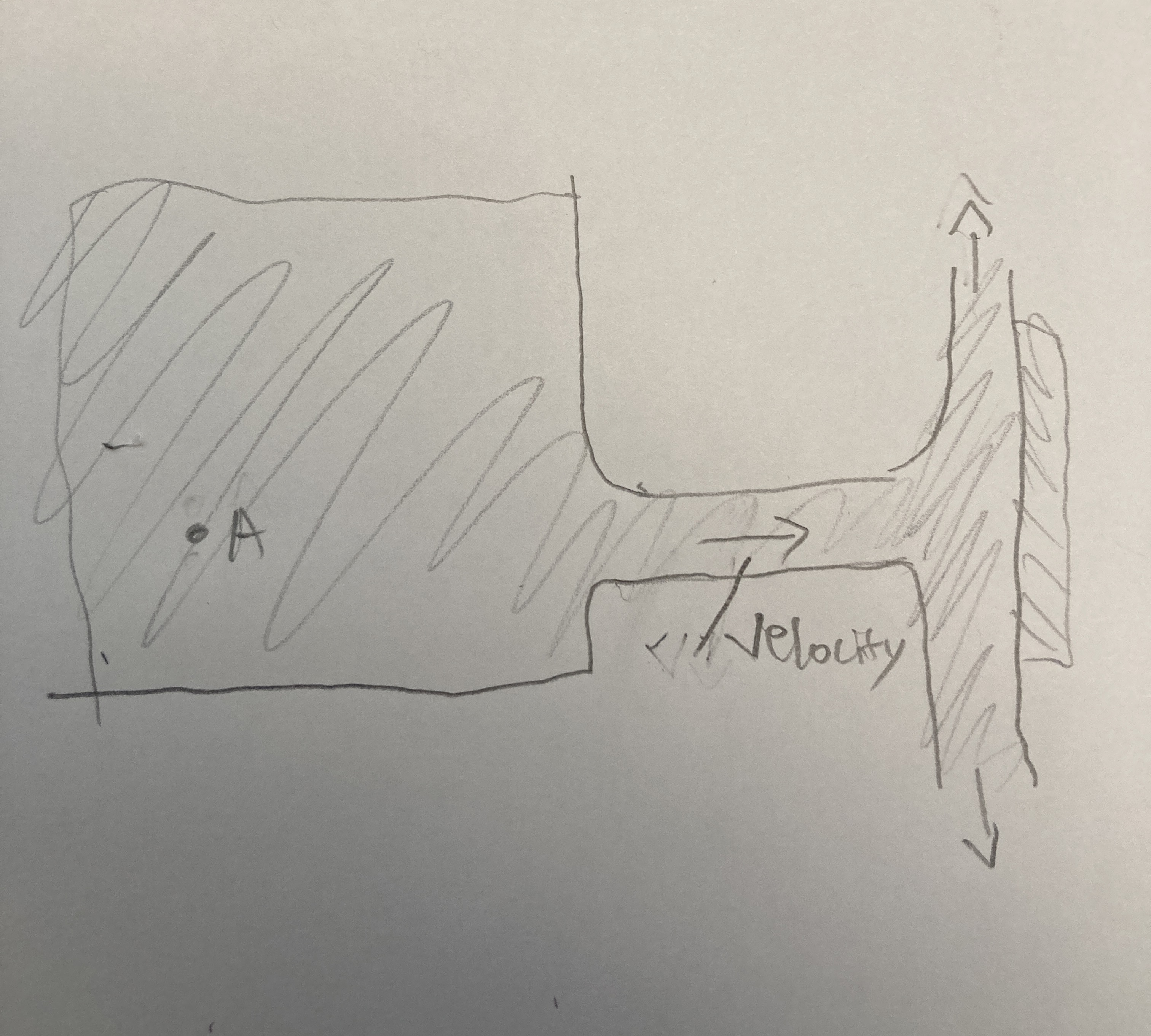 A horizontal water jet impinges on a