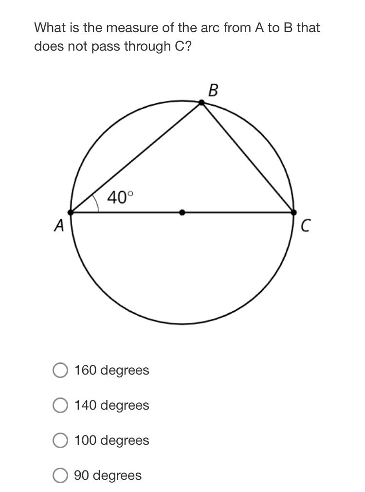 Solved What is the measure of the arc from A ﻿to B ﻿that | Chegg.com