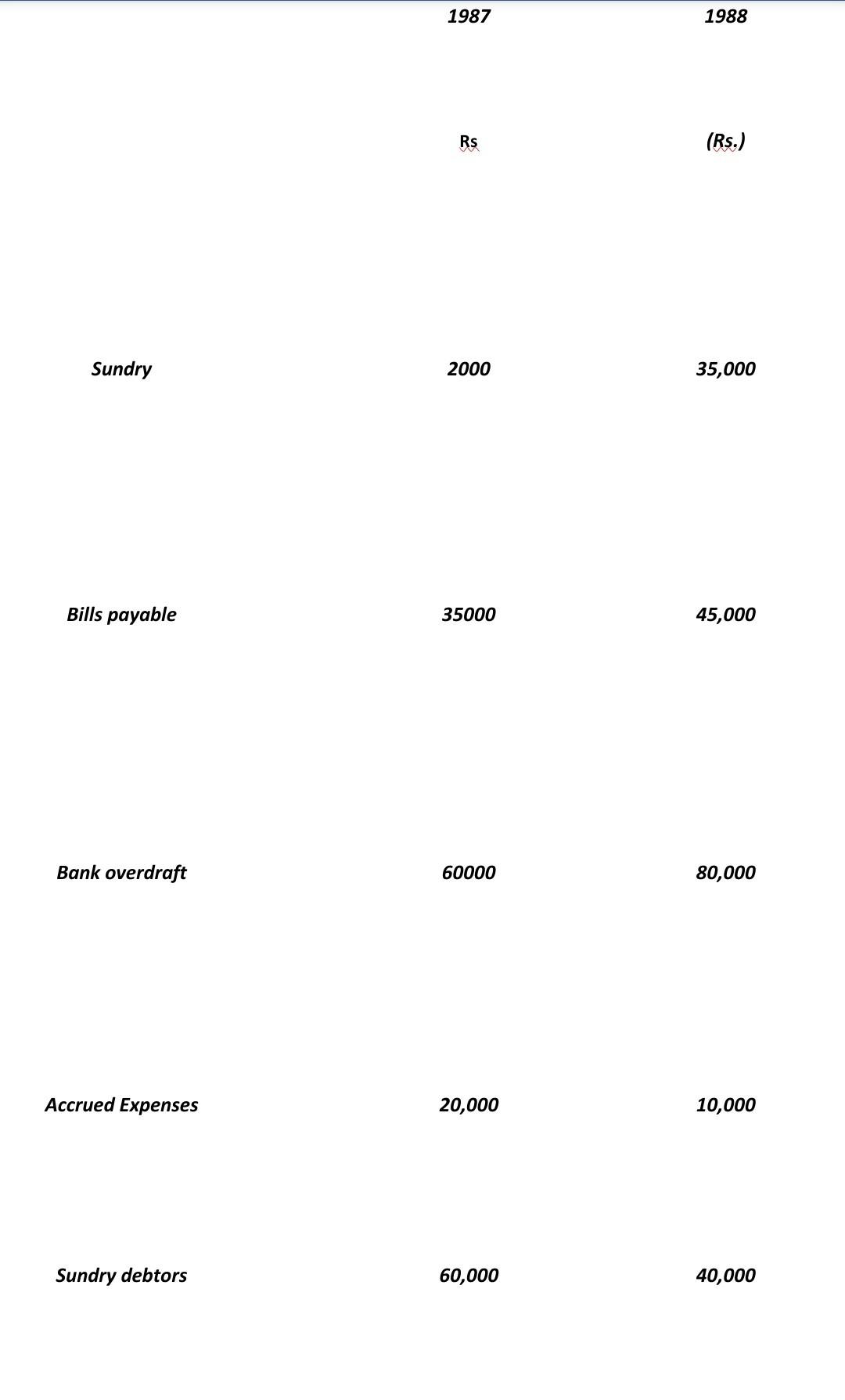 solved q9 illustration 4 8 your are given the following chegg com