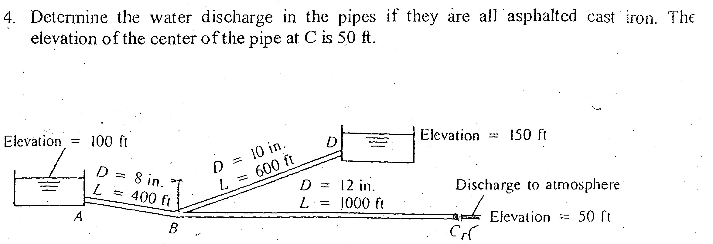 Determine the water discharge in the pipes if they