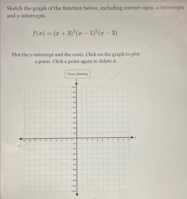 Solved Sketch the graph of the function below, including | Chegg.com