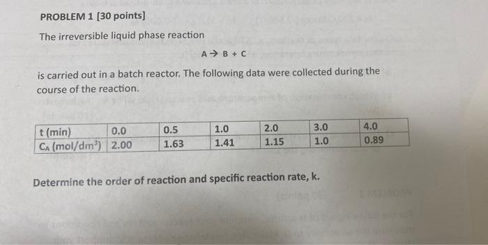 Solved The irreversible liquid phase reaction A→B+C is | Chegg.com