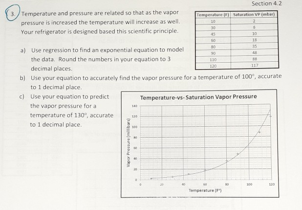 Solved Section 4.2 Temperature and pressure are related so | Chegg.com