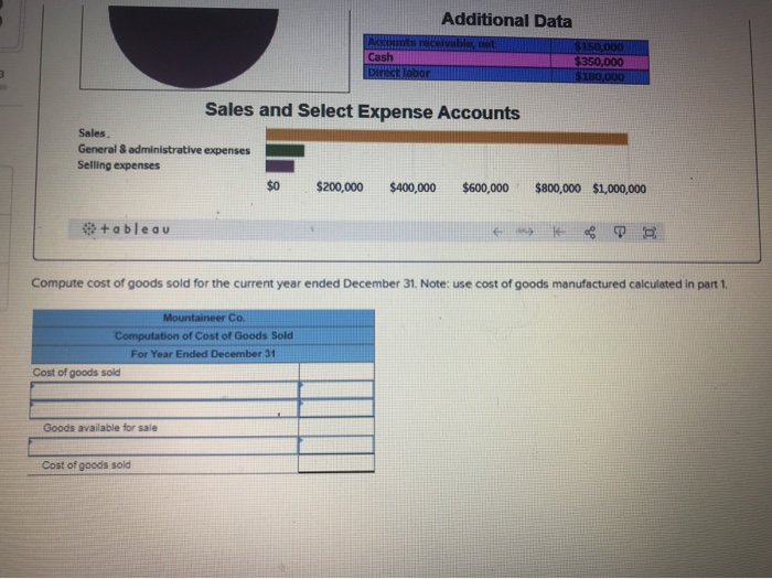 Solved You have been asked by the CEO of Mountaineer Co. to | Chegg.com