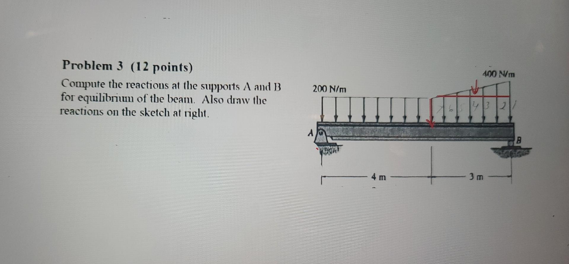 Solved 400 Nm Problem 3 (12 points) Compute the reactions at | Chegg.com