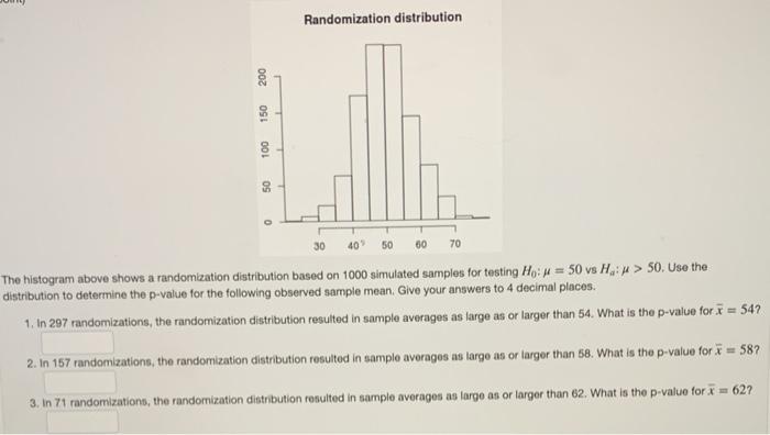 Solved Randomization distribution 200 150 100 50 0 30 40 50 | Chegg.com