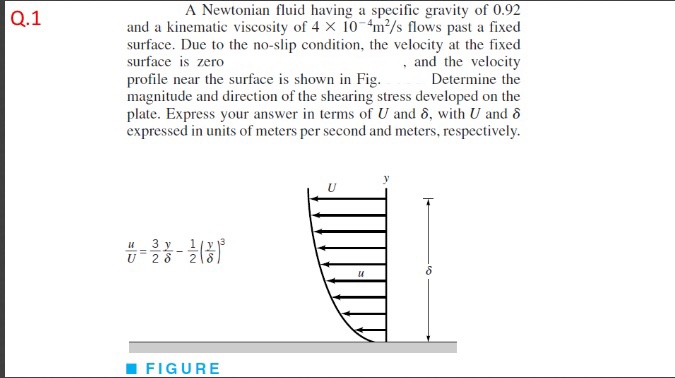 Solved 0.1 A Newtonian fluid having a specific gravity of | Chegg.com