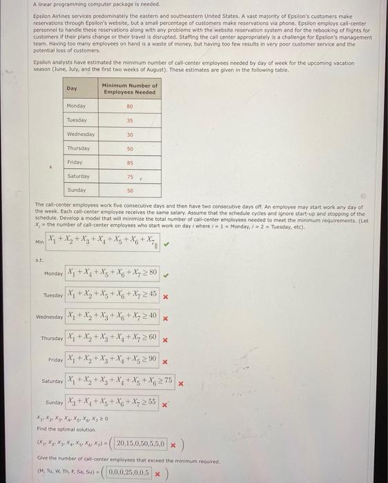 Solved A linear programming computer package zs needed. | Chegg.com