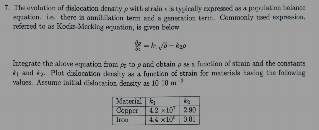 Solved The evolution of dislocation density ρ ﻿with strain | Chegg.com