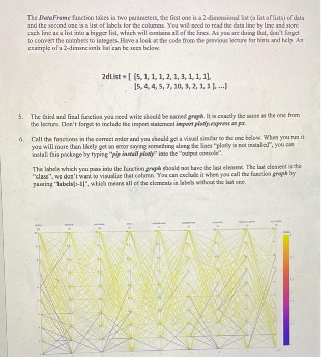 the answer is supposed to be in python coding format. | Chegg.com