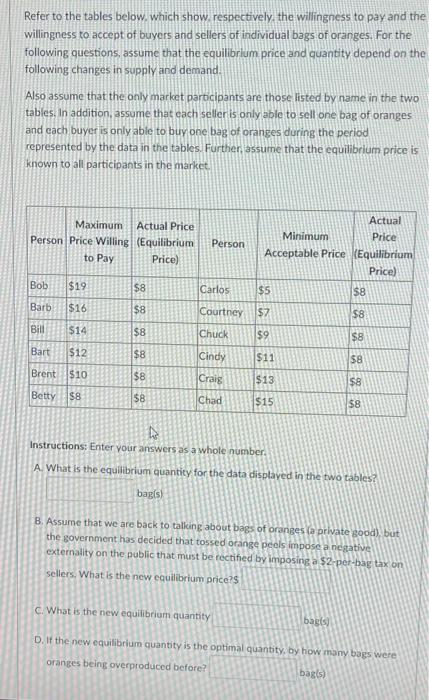 Solved Refer To The Tables Below Which Show Respectively 5146