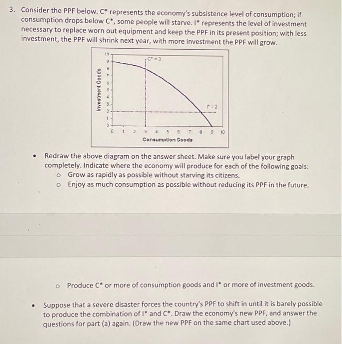 Solved Consider the PPF below. C∗ represents the economy's | Chegg.com