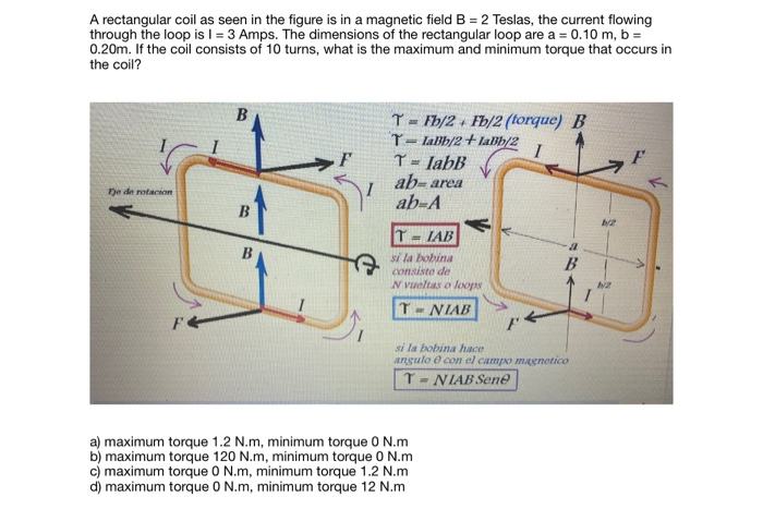 Solved A rectangular coil as seen in the figure is in a | Chegg.com