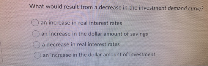 Solved What would result from a decrease in the investment | Chegg.com