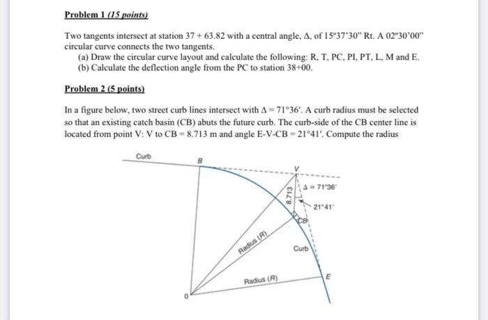 Solved Problem 1 (15 points) Two tangents intersect at | Chegg.com