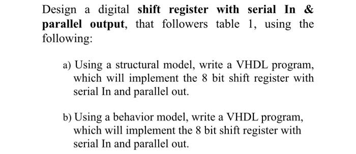 Design a digital shift register with serial In & | Chegg.com