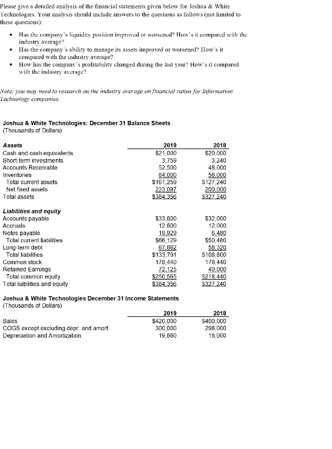Solved Please give a detailed analysis of the financial | Chegg.com