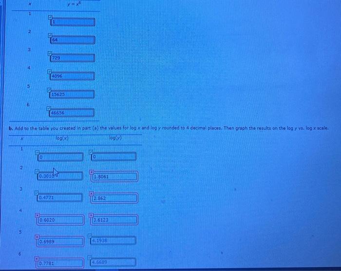 Solved 64 729 a 4096 15625 6 146656 b. Add to the table you | Chegg.com