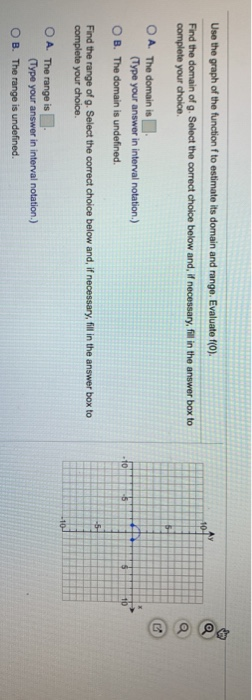 Solved Use the graph of the function f to estimate its | Chegg.com
