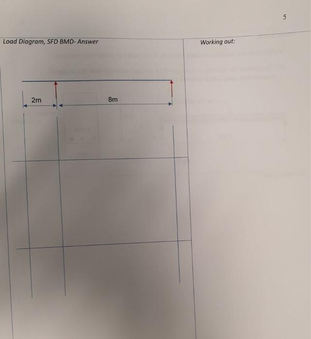 Solved TASK1 (20) The part floor plan shown in Fig 1 | Chegg.com