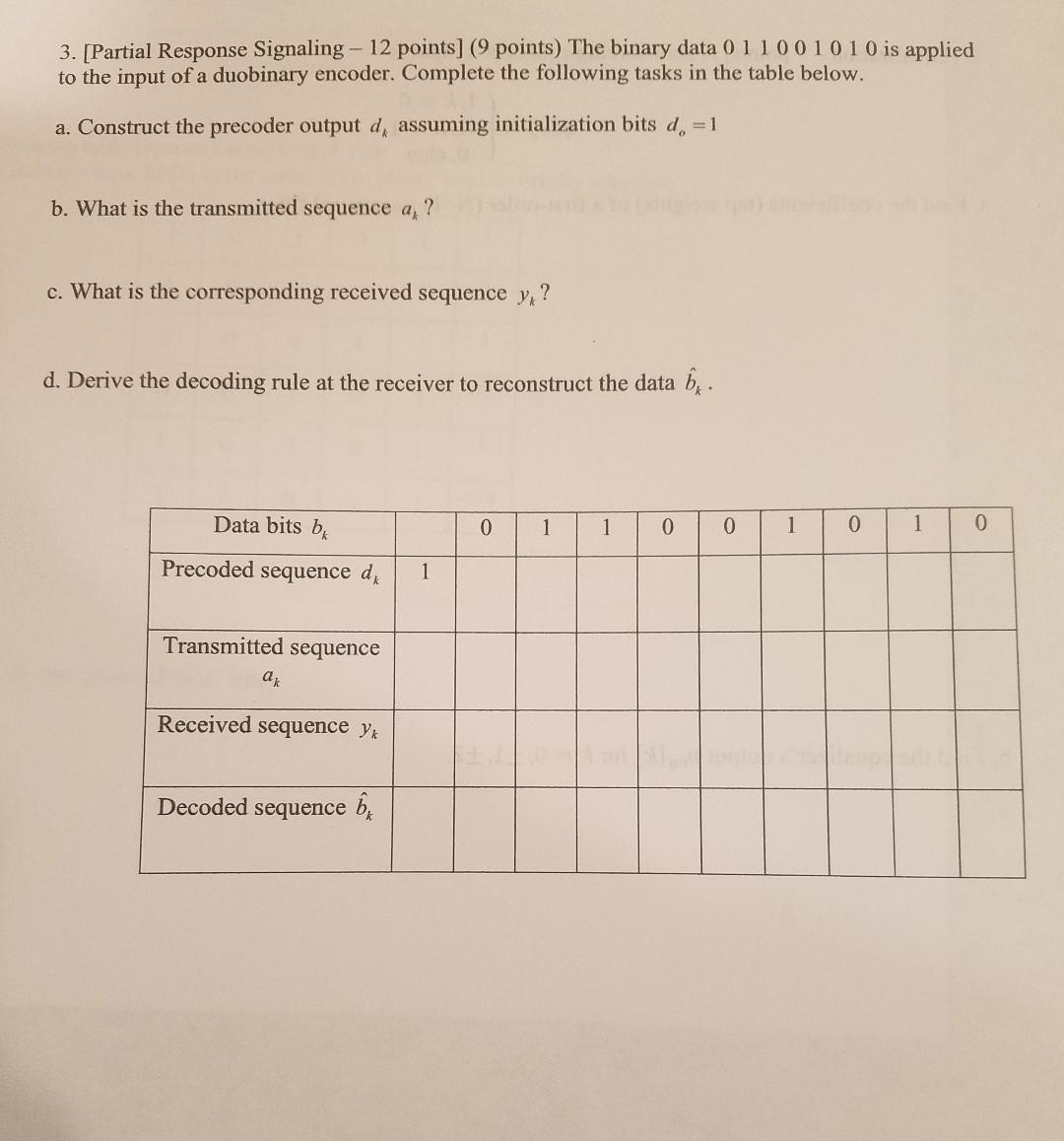 Solved 3. [Partial Response Signaling - 12 points] (9 | Chegg.com