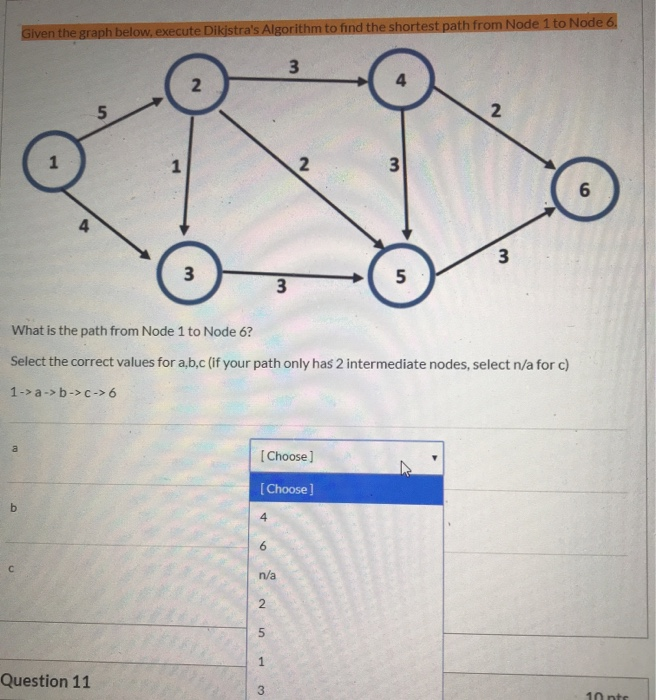 Solved Given the graph below, execute Dikjstra's Algorithm | Chegg.com