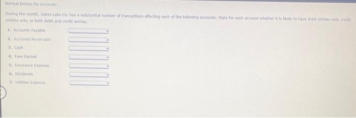 Solved Effect of Errors on Trial Balance Consider each of | Chegg.com