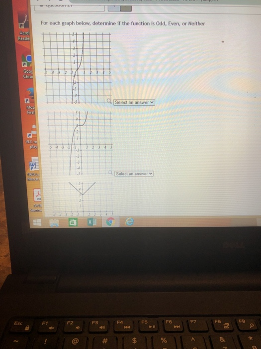 Solved For each graph below, determine if the function is | Chegg.com