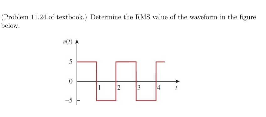 Solved (Problem 11.24 ﻿of textbook.) ﻿Determine the RMS | Chegg.com