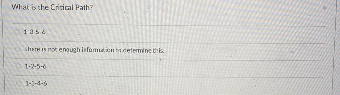 Solved Use this information for the next FIVE questions. | Chegg.com