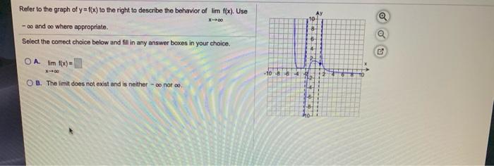 Solved Refer to the graph of y=f(x) to the right to describe | Chegg.com