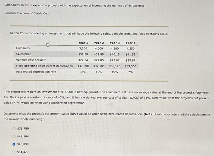 Solved Companies invest in expansion projects with the