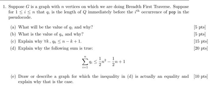 Solved 1. Suppose G is a graph with n vertices on which we | Chegg.com