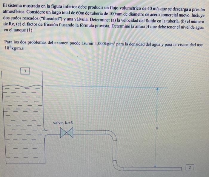 El sistema mostrado en la figura inferior debe producir un flujo volumétrico de 40 m/s que se descarga a presión atmosférica.