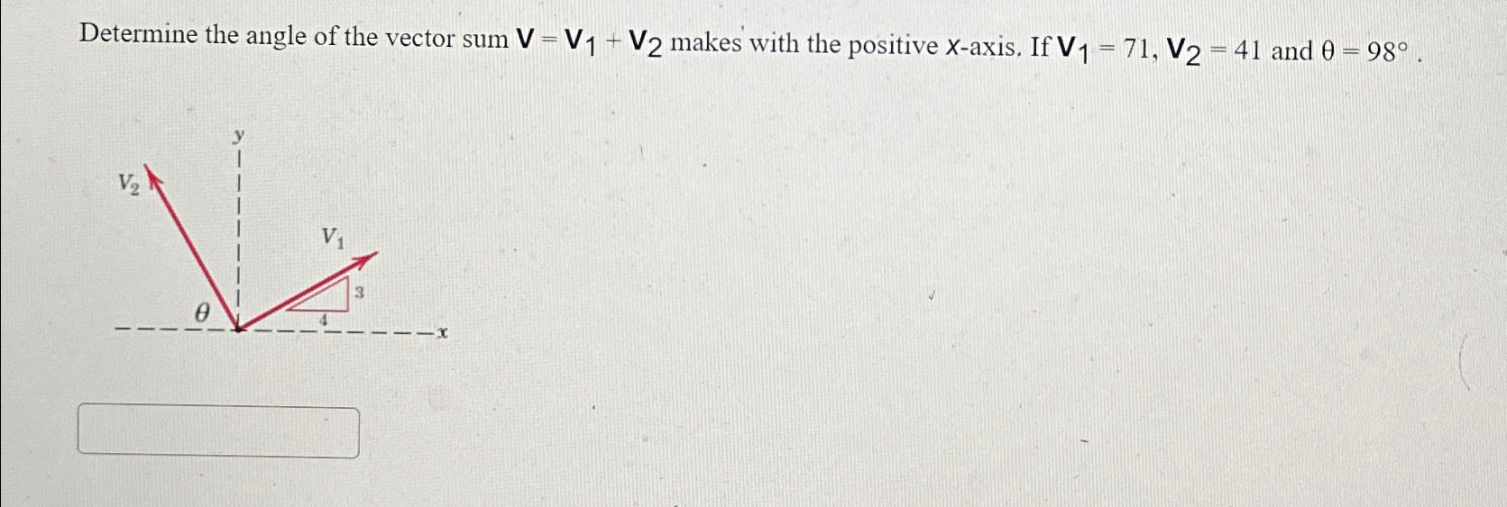 Solved Determine the angle of the vector sum V=V1+V2 ﻿makes | Chegg.com