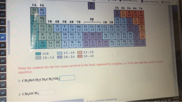 Uw L Ab Mather Log In To Our Cou 3a 4a Sa 6a Ta Be Chegg Com