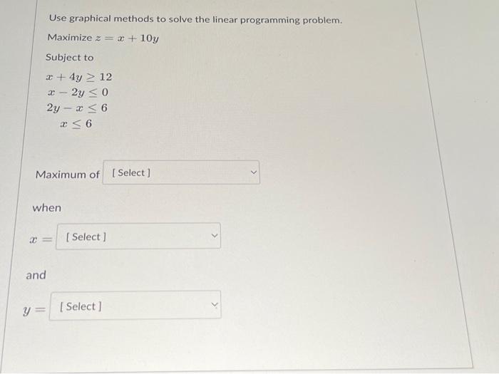 Solved Use graphical methods to solve the linear programming | Chegg.com