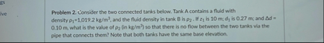 Solved Problem 2 ﻿Consider the two connected tanks below. | Chegg.com