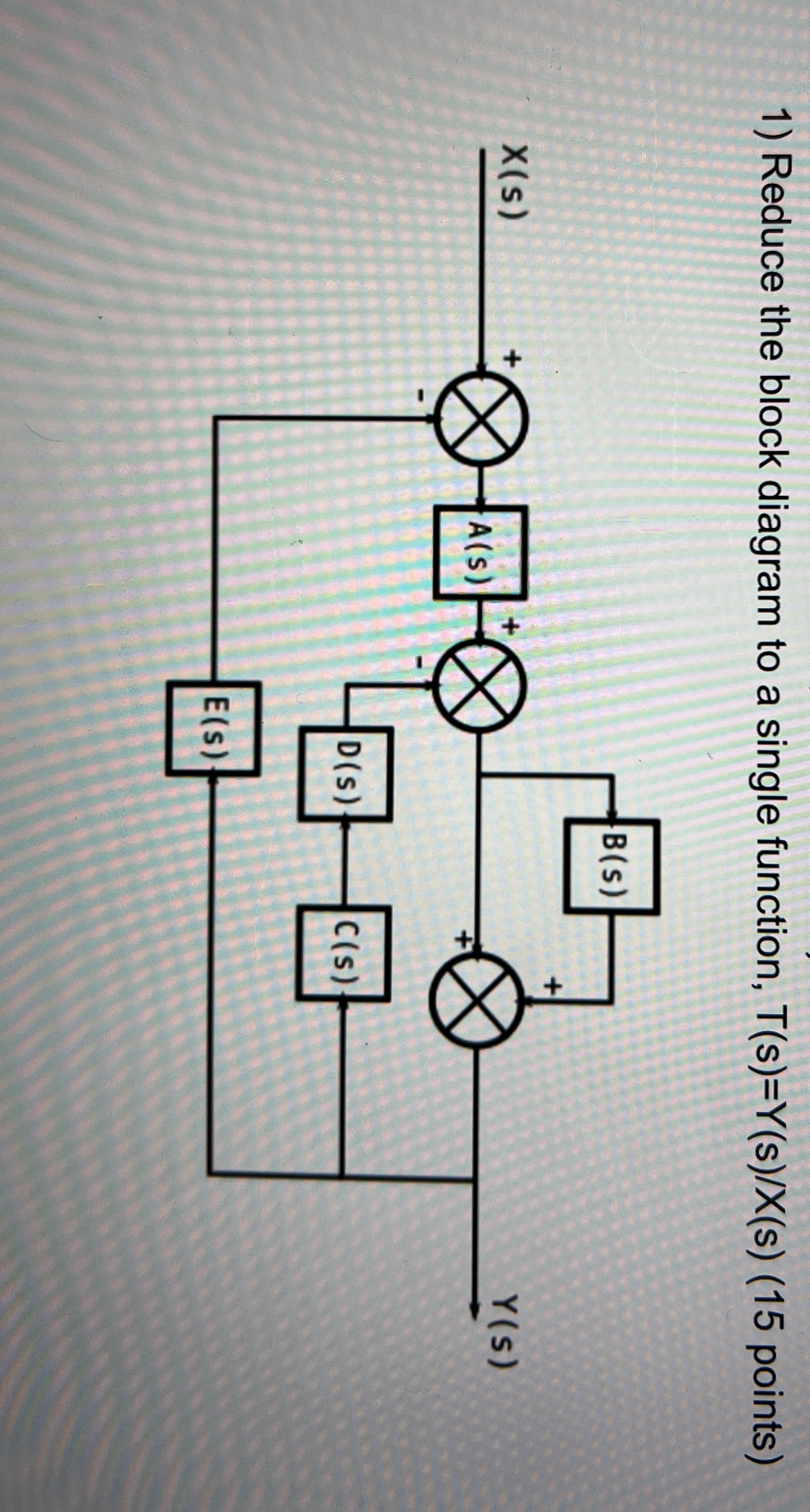Reduce the block diagram to a single function