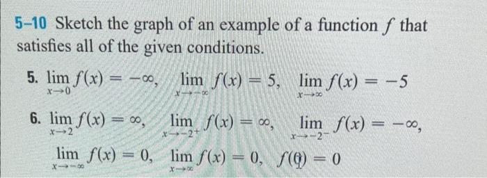 Solved 5-10 Sketch the graph of an example of a function f | Chegg.com