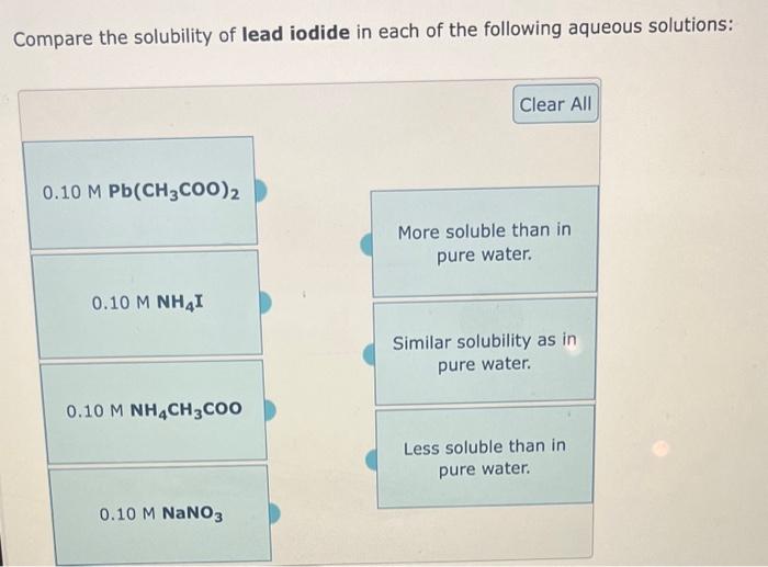 Solved Compare the solubility of lead iodide in each of the