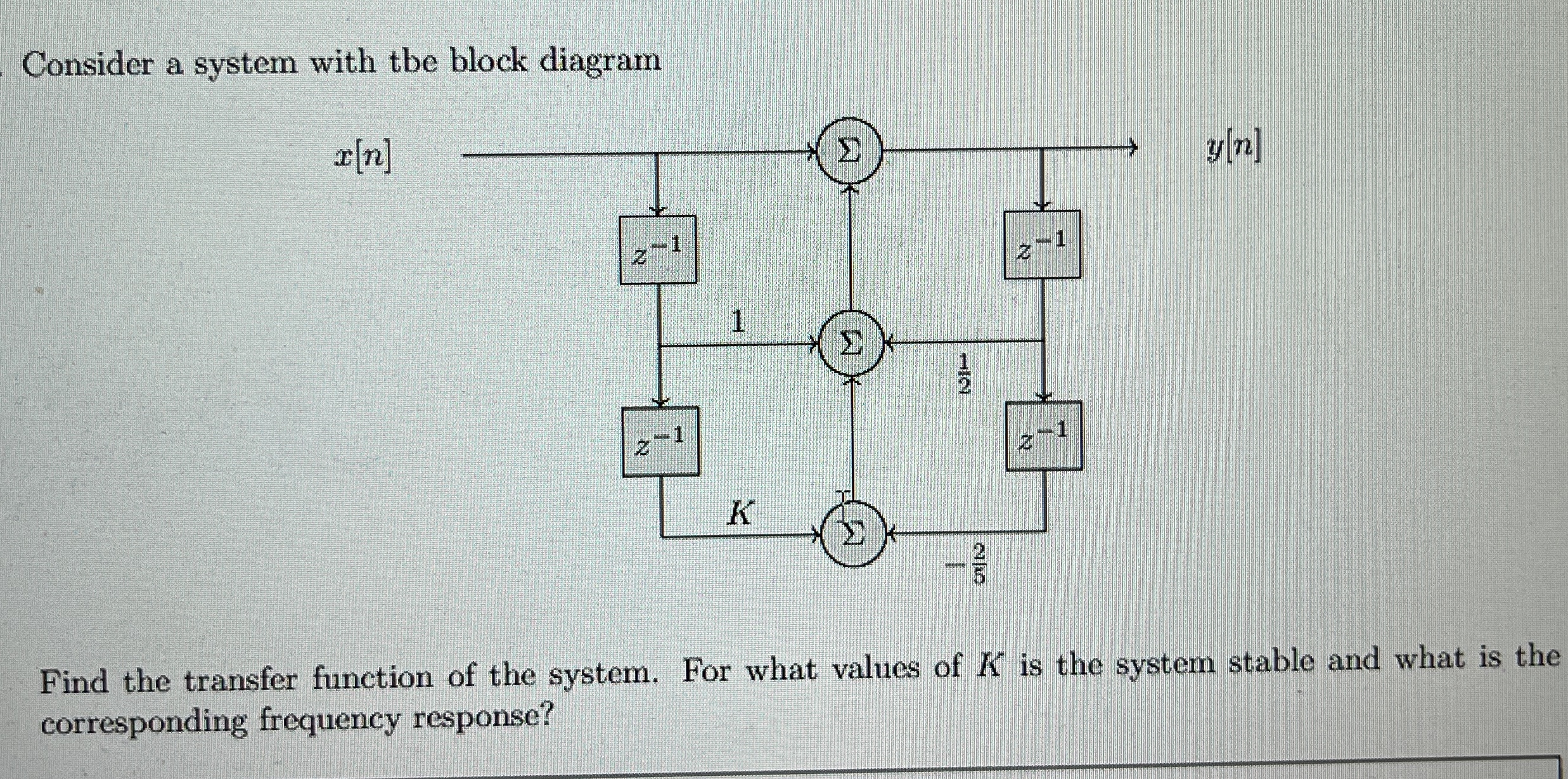 Solved Consider a system with tbe block diagramFind the | Chegg.com