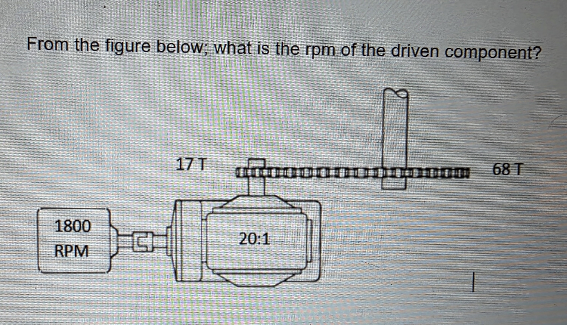 Solved From the figure below; what is the rpm of the driven | Chegg.com