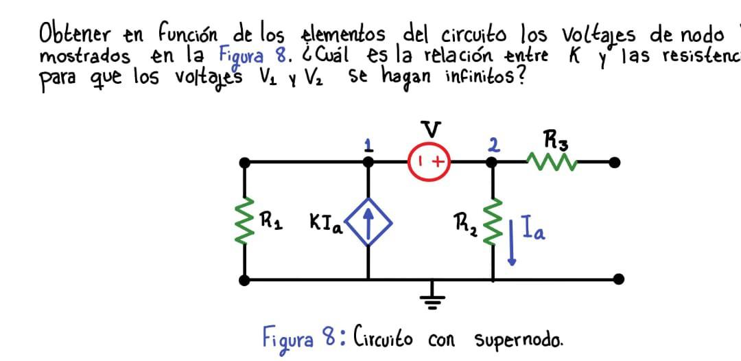 Obtener en función de los elementos del circuito los voltajes de nodo mostrados en la Figura 8. ¿Cuál es la relación entre \(