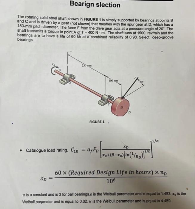 Solved The Rotating Solid Steel Shaft Shown In FIGURE 1 Is | Chegg.com