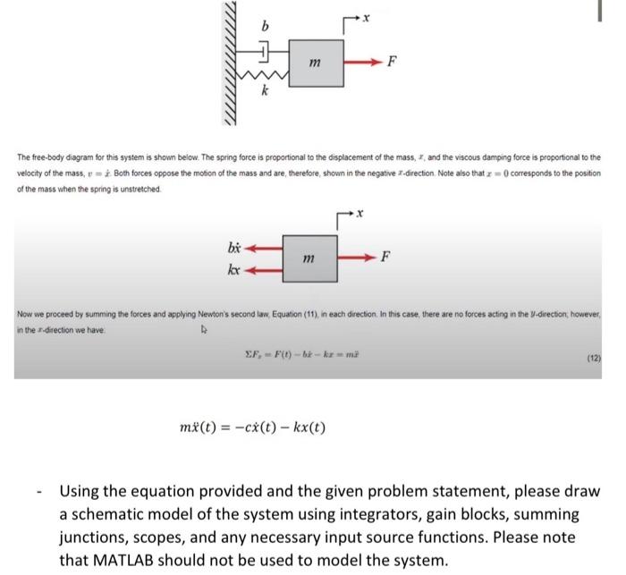 Solved The free-body diagram for this system is shown below. | Chegg.com