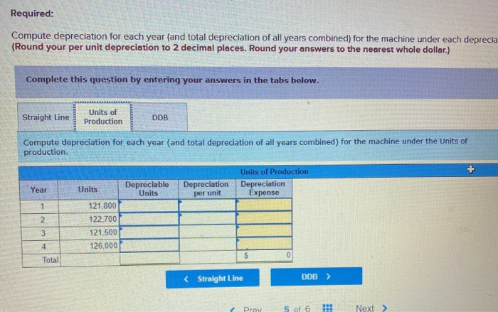 solved depreciation: multiple choice estimates the... Solved Check Problem 8-2A Depreciation methods LO P1 A | Chegg.com