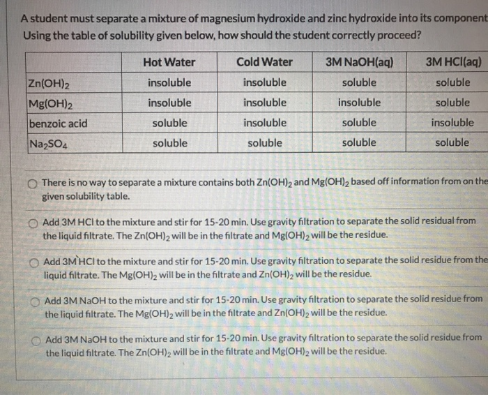 Solved A student must separate a mixture of magnesium