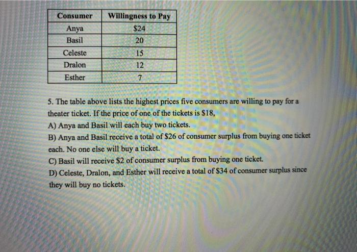 TicketIQ on Twitter: Despite a 33% increase in average ticket prices, at  $352, the Bengals are still below the #NFL average price of $388, and rank  28th in the league. NO FEE